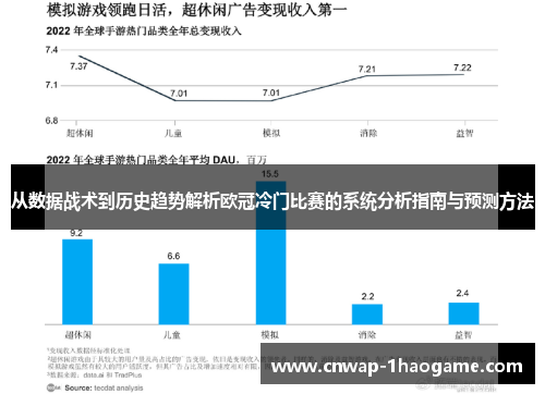 从数据战术到历史趋势解析欧冠冷门比赛的系统分析指南与预测方法 从数据战术到历史趋势解析欧冠冷门比赛的系统分析指南与预测方法