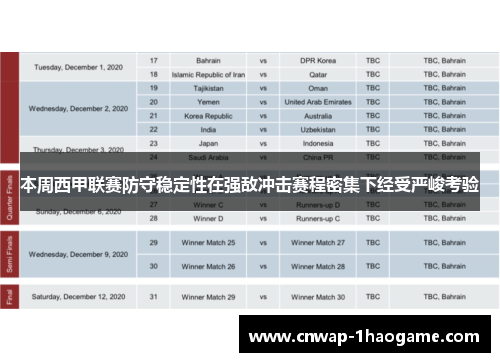 本周西甲联赛防守稳定性在强敌冲击赛程密集下经受严峻考验 本周西甲联赛防守稳定性在强敌冲击赛程密集下经受严峻考验