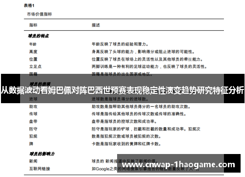 从数据波动看姆巴佩对阵巴西世预赛表现稳定性演变趋势研究特征分析 从数据波动看姆巴佩对阵巴西世预赛表现稳定性演变趋势研究特征分析