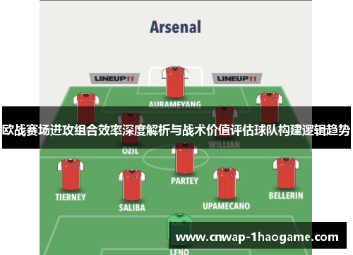 欧战赛场进攻组合效率深度解析与战术价值评估球队构建逻辑趋势 欧战赛场进攻组合效率深度解析与战术价值评估球队构建逻辑趋势