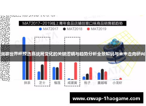 洞察世界杯预选赛战局变化的关键逻辑与趋势分析全景解码与未来走向研判 洞察世界杯预选赛战局变化的关键逻辑与趋势分析全景解码与未来走向研判