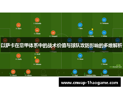 以萨卡在意甲体系中的战术价值与球队攻防影响的多维解析