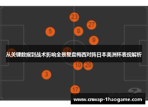 从关键数据到战术影响全景复盘梅西对阵日本美洲杯表现解析 从关键数据到战术影响全景复盘梅西对阵日本美洲杯表现解析