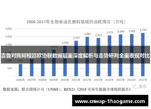 吉鲁对阵阿根廷欧协联数据层面深度解析与走势研判全面表现对比